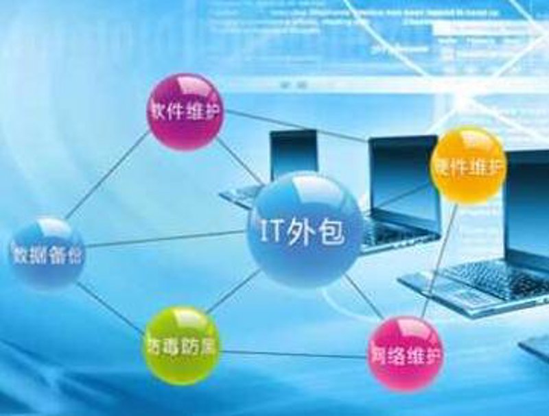 在线教学系统的浪潮:教育行业的未来趋势