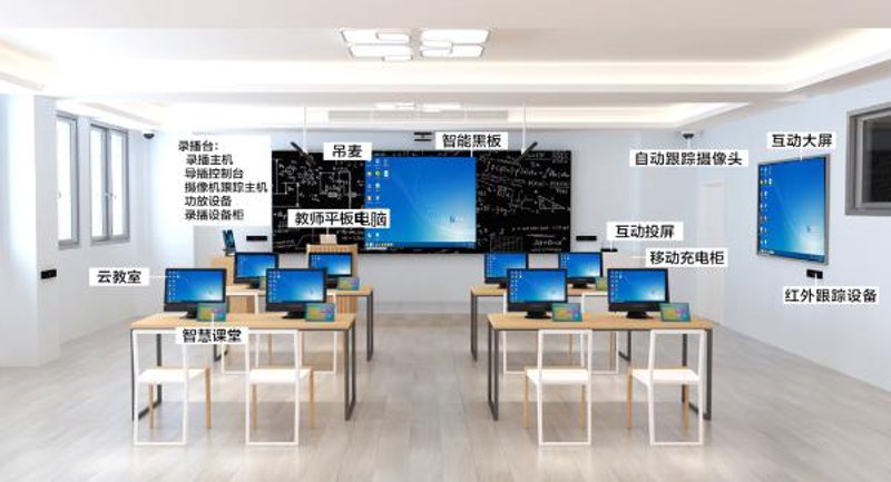 教务管理软件:教育行业的数字助手