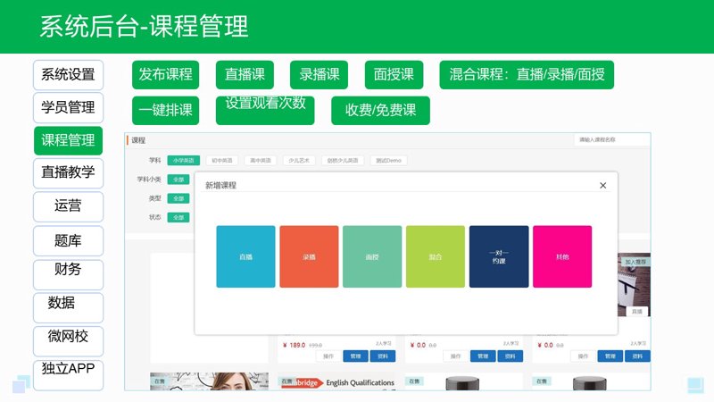 教育软件定制：打开智慧之门的新钥匙