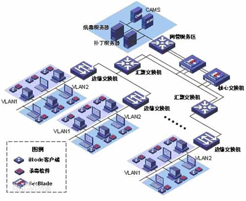 在线教学系统：教育行业的数字化转型之路