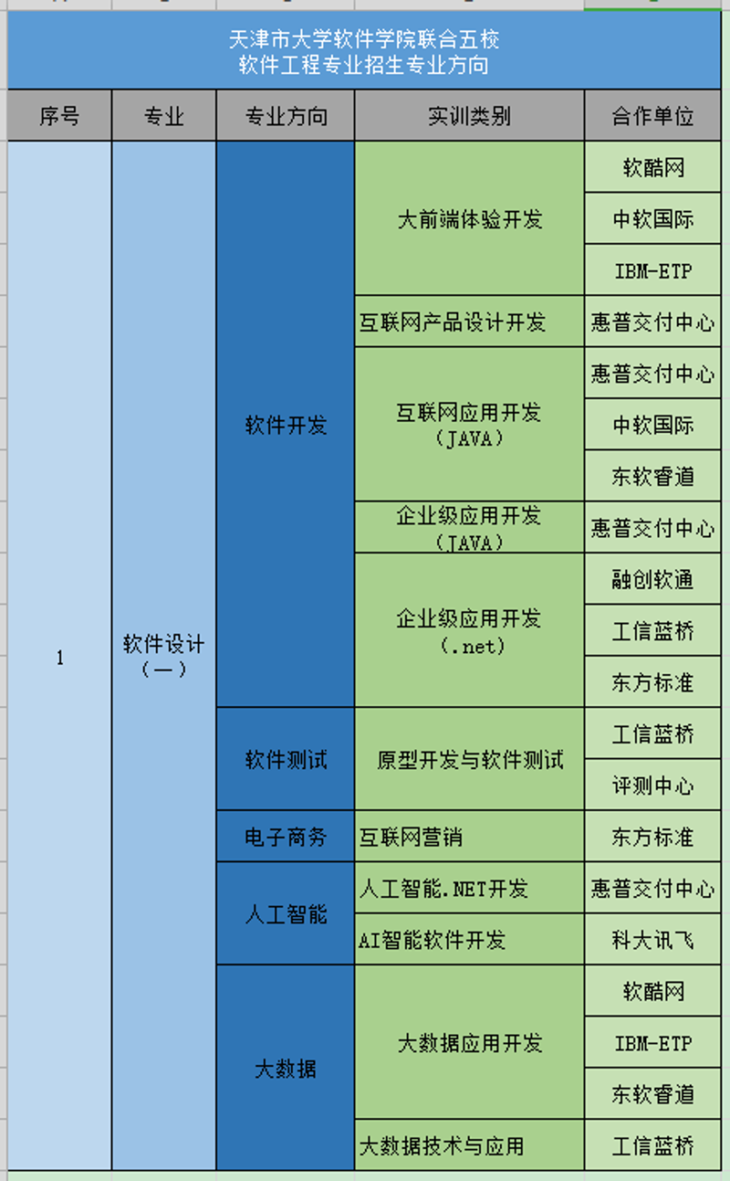 教务管理软件：教育信息化的新航标