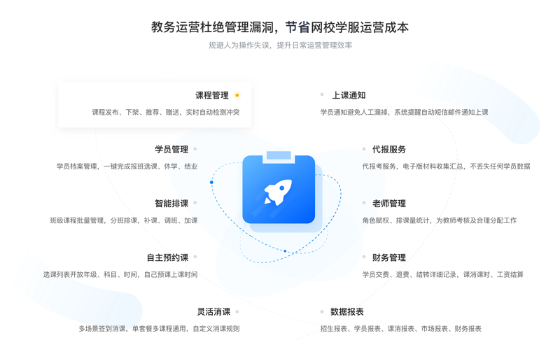 教育软件定制，解锁未来课堂新体验